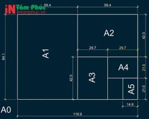 các loại khổ giấy