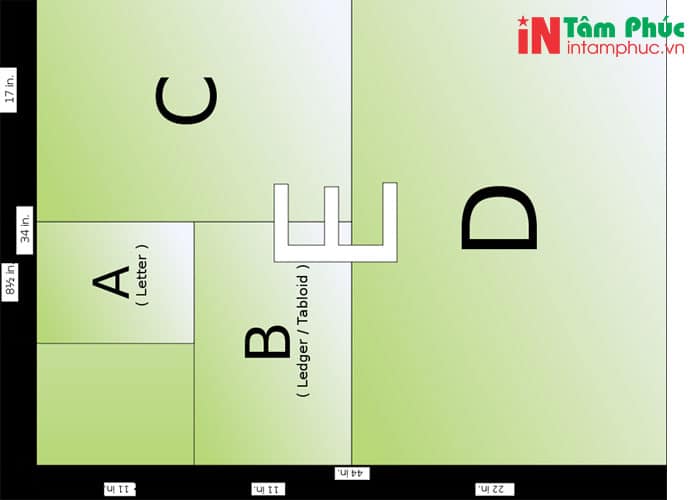 các loại khổ giấy