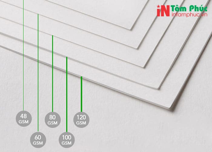 Định lượng giấy là gì? Có những định lượng giấy nào?