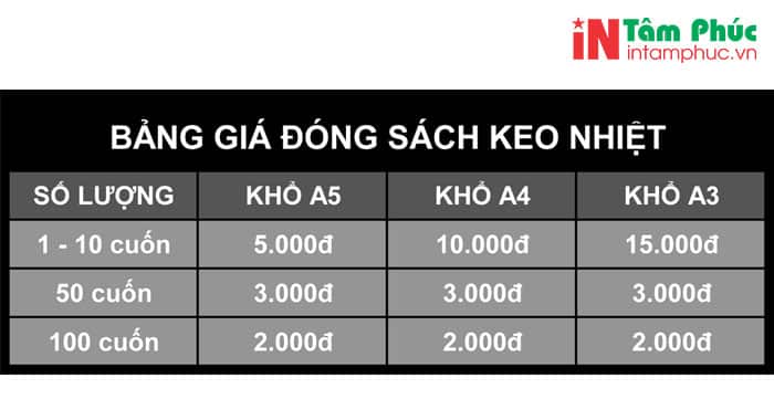 Bảng giá đóng sách keo nhiệt tại In Tâm Phúc Bảng giá đóng sách keo nhiệt tại In Tâm Phúc