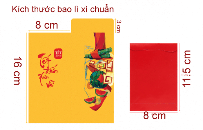 Kích thước bao lì xì Kích thước bao lì xì