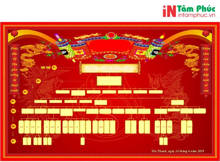 In gia phả cần lập sơ đồ cụ thể và ghi từng người theo các đời.