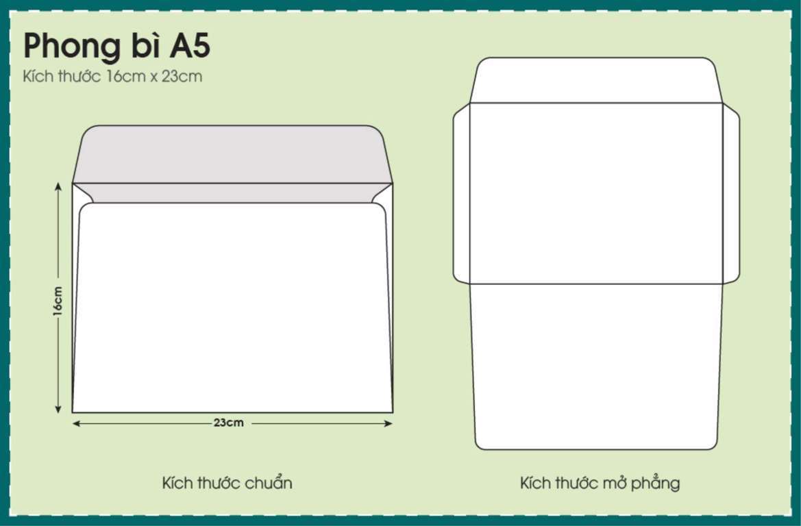 kích thước tiêu chuẩn của phong bì A5 là 16x23cm kích thước tiêu chuẩn của phong bì A5 là 16x23cm