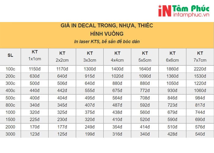 Bảng giá in tem nhãn số lượng ít lấy ngay tại Hà Nội